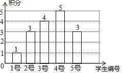 甲乙工廠新產(chǎn)品加工生產(chǎn)方案分析