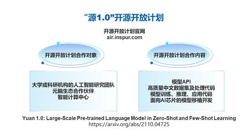 浪潮信息AI算法研究員解讀 人工智能大模型在產(chǎn)業(yè)中的服務新態(tài)勢與系統(tǒng)集成應用
