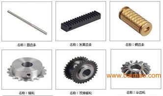 專(zhuān)業(yè)減速機(jī)配件加工與樂(lè)器配件銷(xiāo)售——上海諾廣品牌全解析